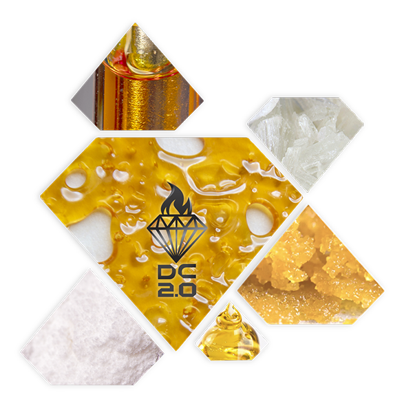 Dymond product collage
