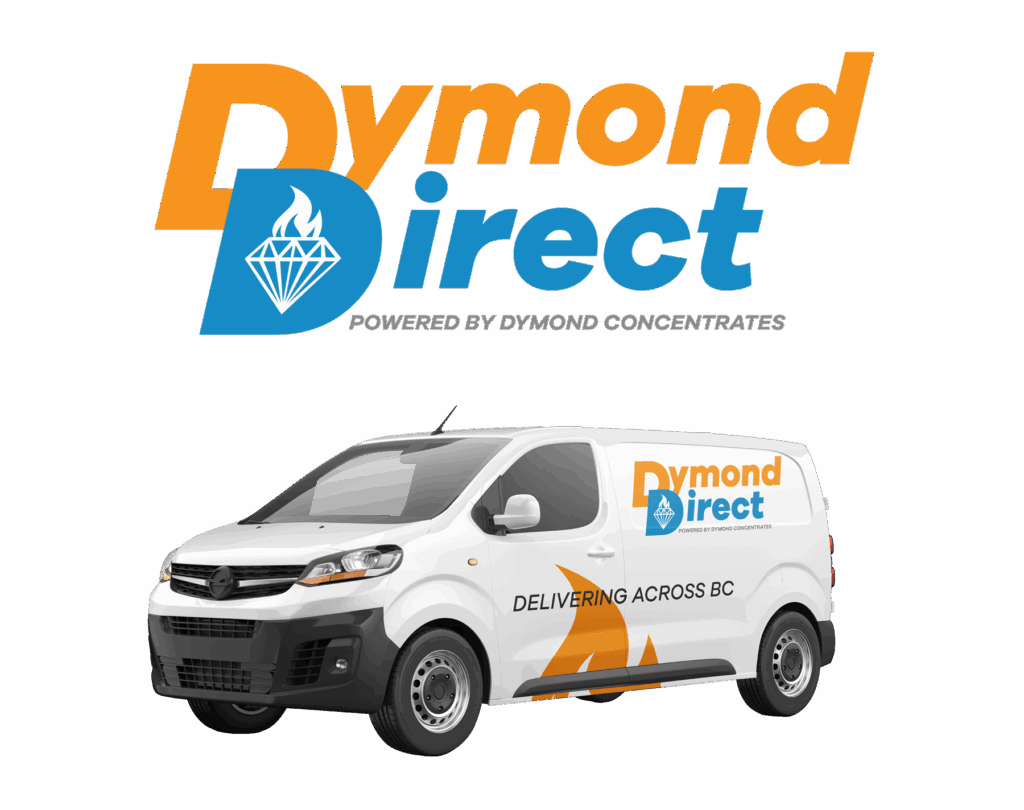 Dymond Direct